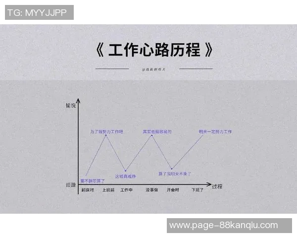 张骋宇的成长之路:从青涩少年到职场精英的奋斗历程与心路历程