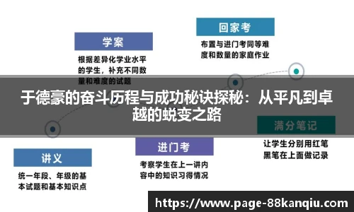 于德豪的奋斗历程与成功秘诀探秘：从平凡到卓越的蜕变之路