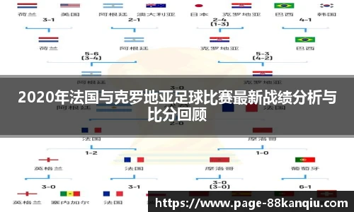 2020年法国与克罗地亚足球比赛最新战绩分析与比分回顾